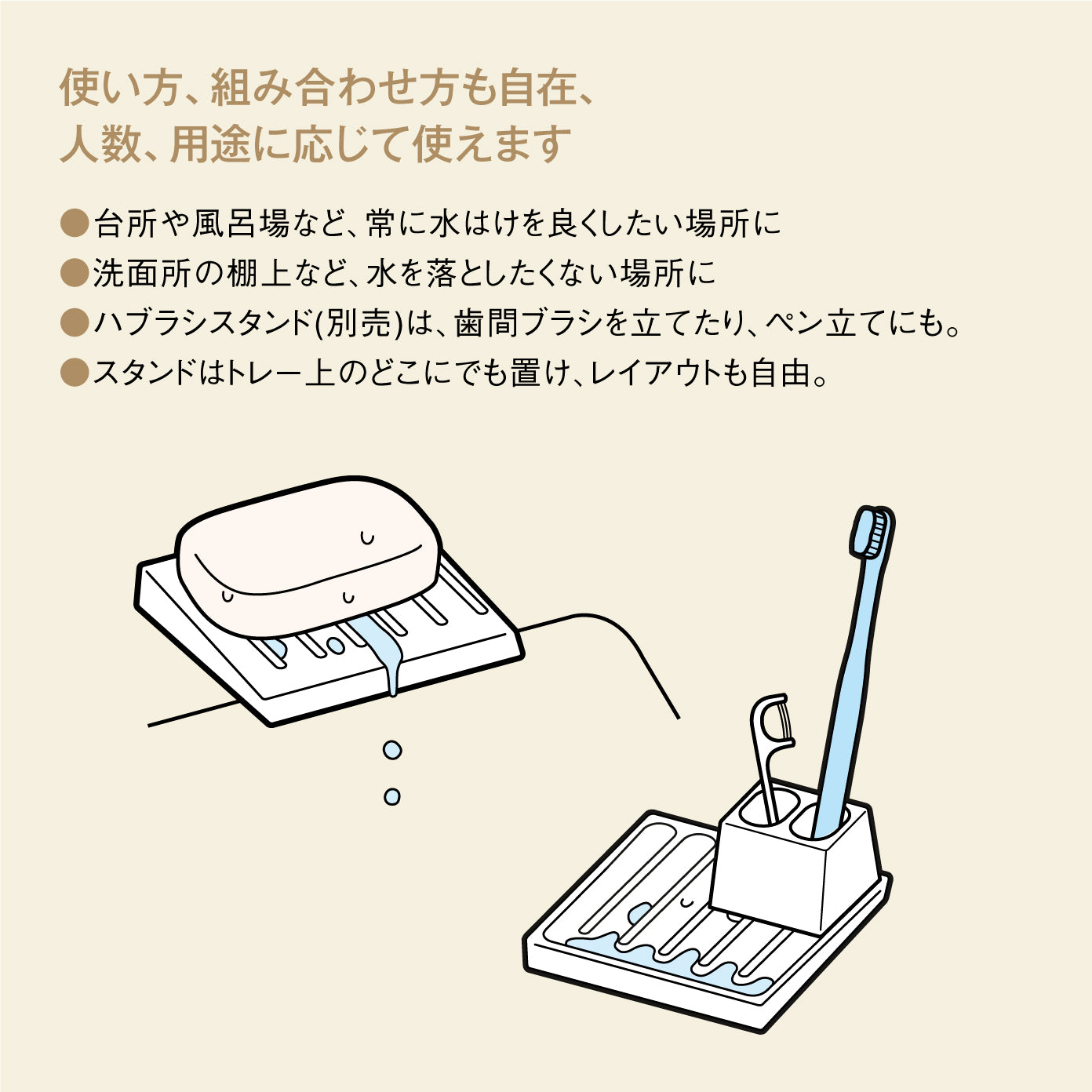 両面水切りトレー 小 ホワイト M731 W
