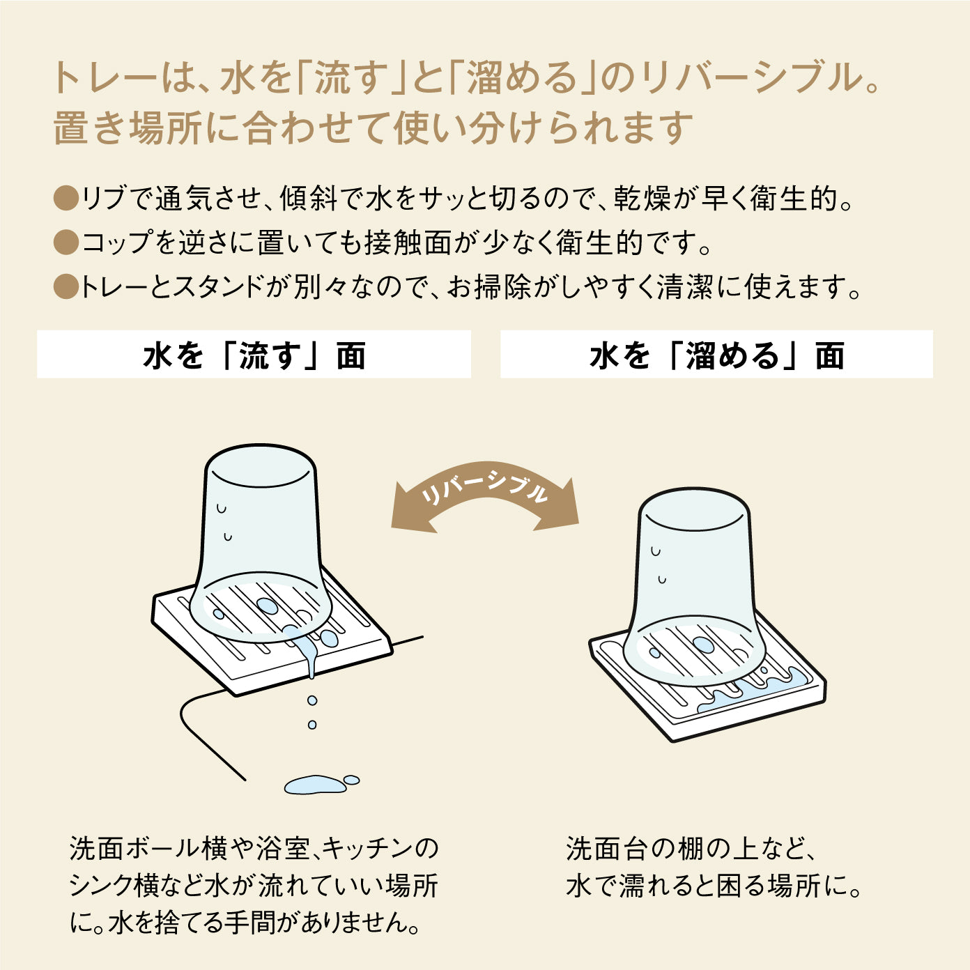 両面水切りトレー 小 ホワイト M731 W