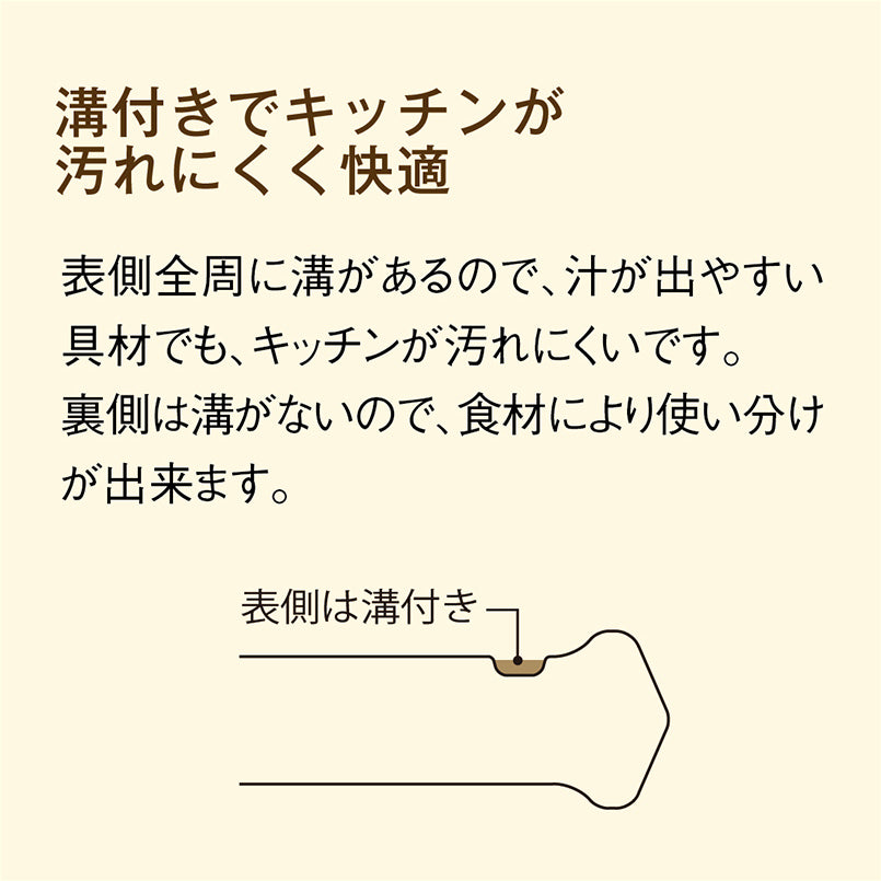 カッティングボード フルーツファーム MA138 FF