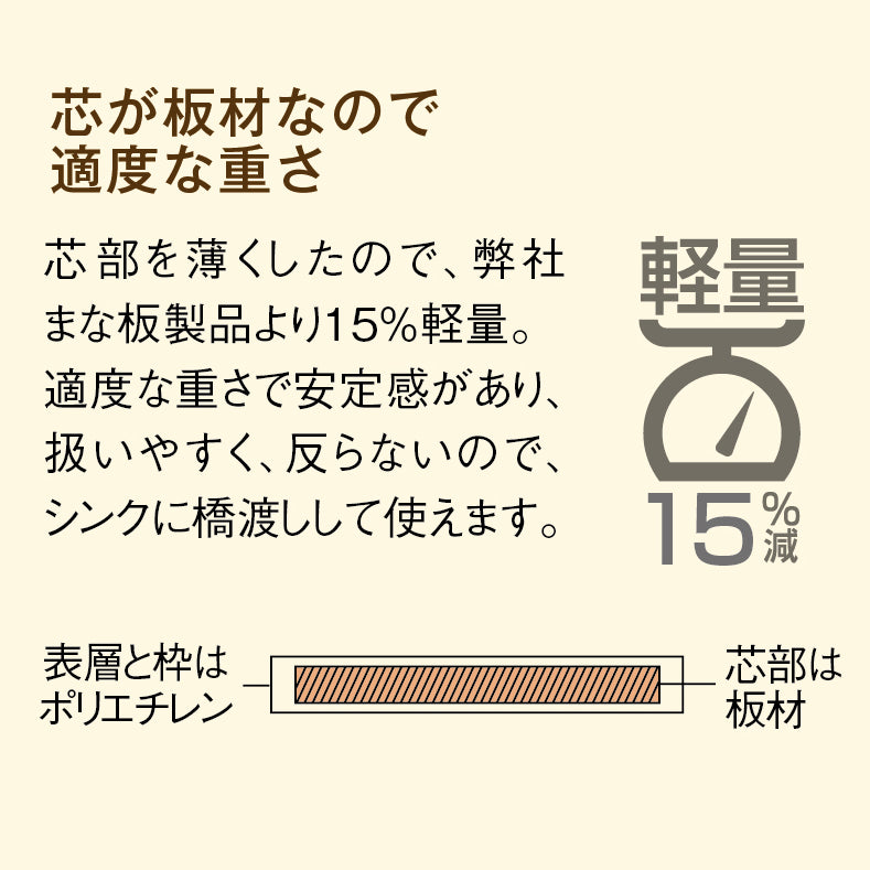 カッティングボード フルーツファーム MA138 FF