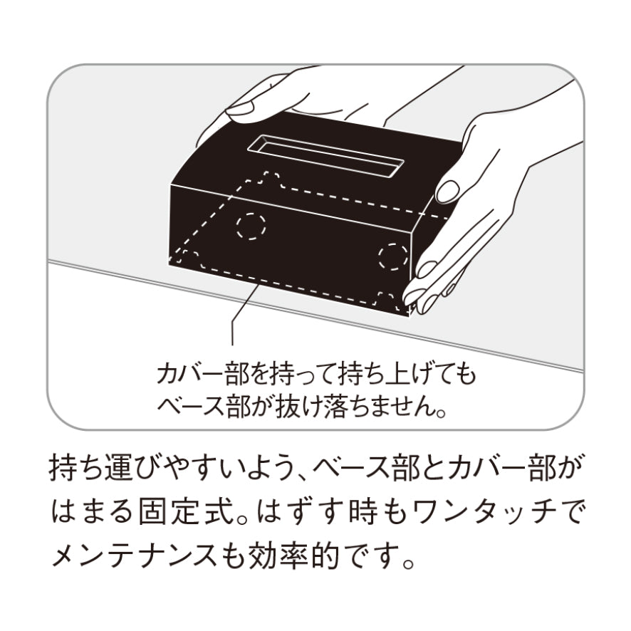 ティッシュボックス エコブラック M806 EB