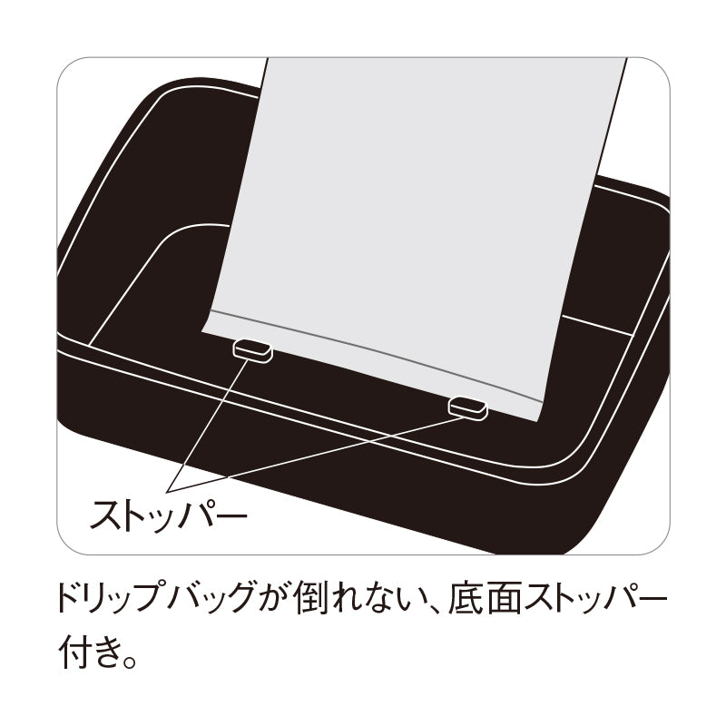 使用例