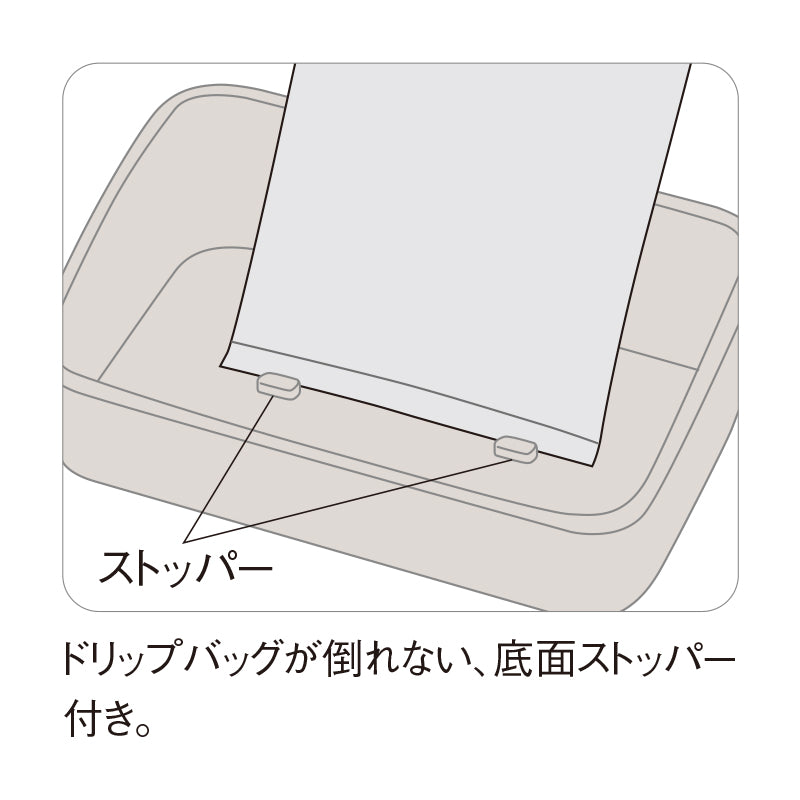 使用例