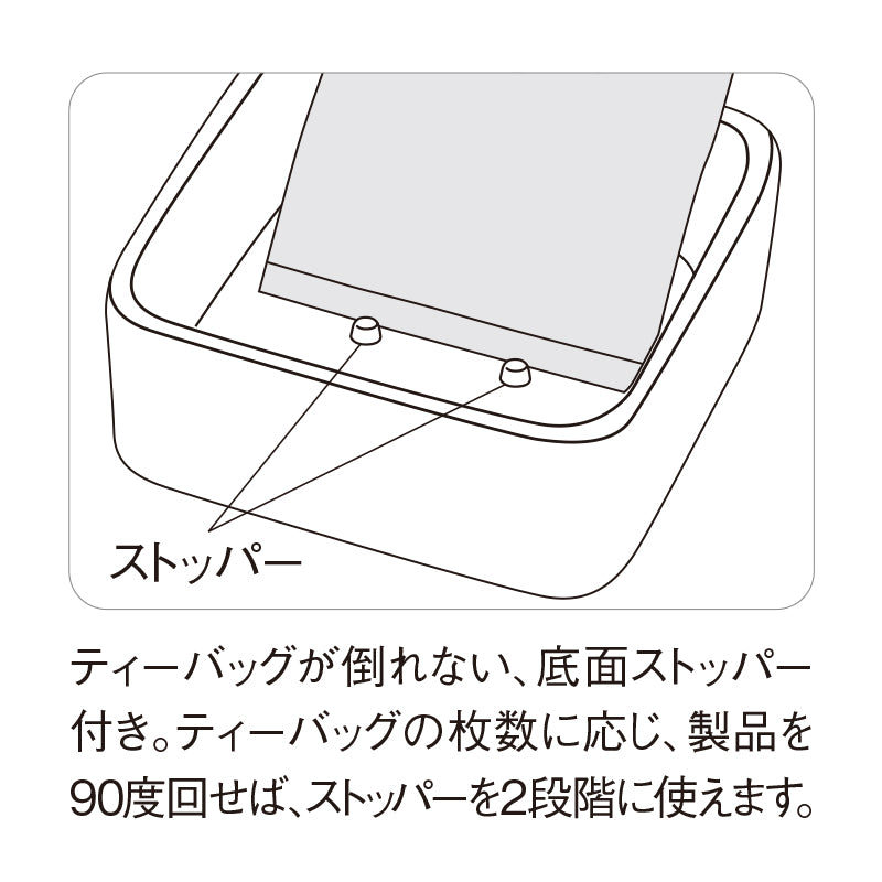 使用例