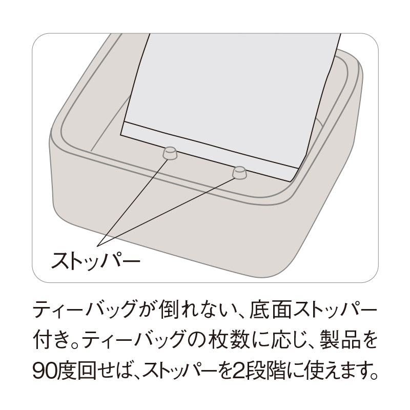 使用例