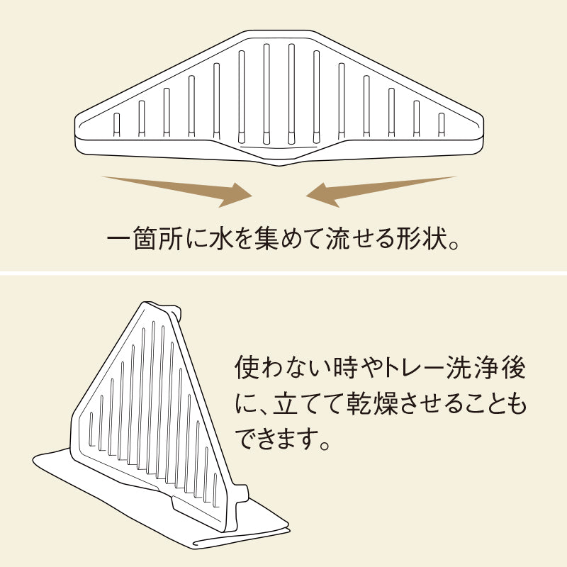コーナー水切りトレー