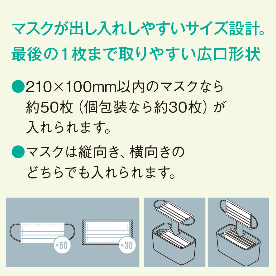 マスクボックス