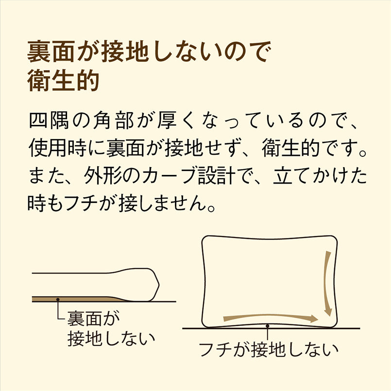 カッティングボード フルーツファーム MA138 FF｜国際化工公式通販