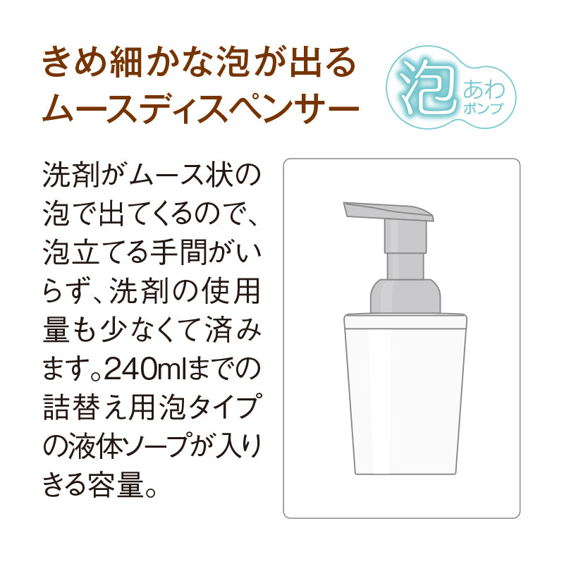 国際化工 mellina MELLINA LUCE ディスペンサー L ホワイト M853 W tf8su2k Mellina LUCE｜国際化工公式通販サイト【mellina メリーナ