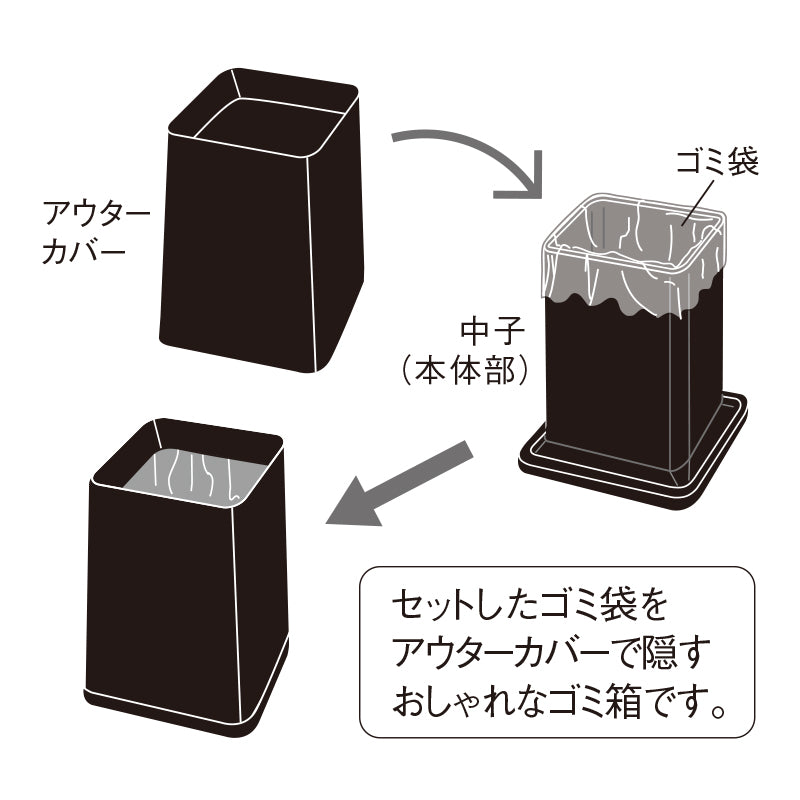 ダストボックス 蓋付 ゆ・ら・ぎ スマートブラック M713S SMB｜国際