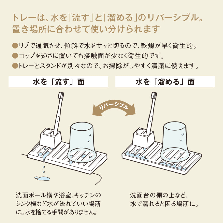 両面水切りトレー＆スタンド スマートグレー M730S SMG｜国際