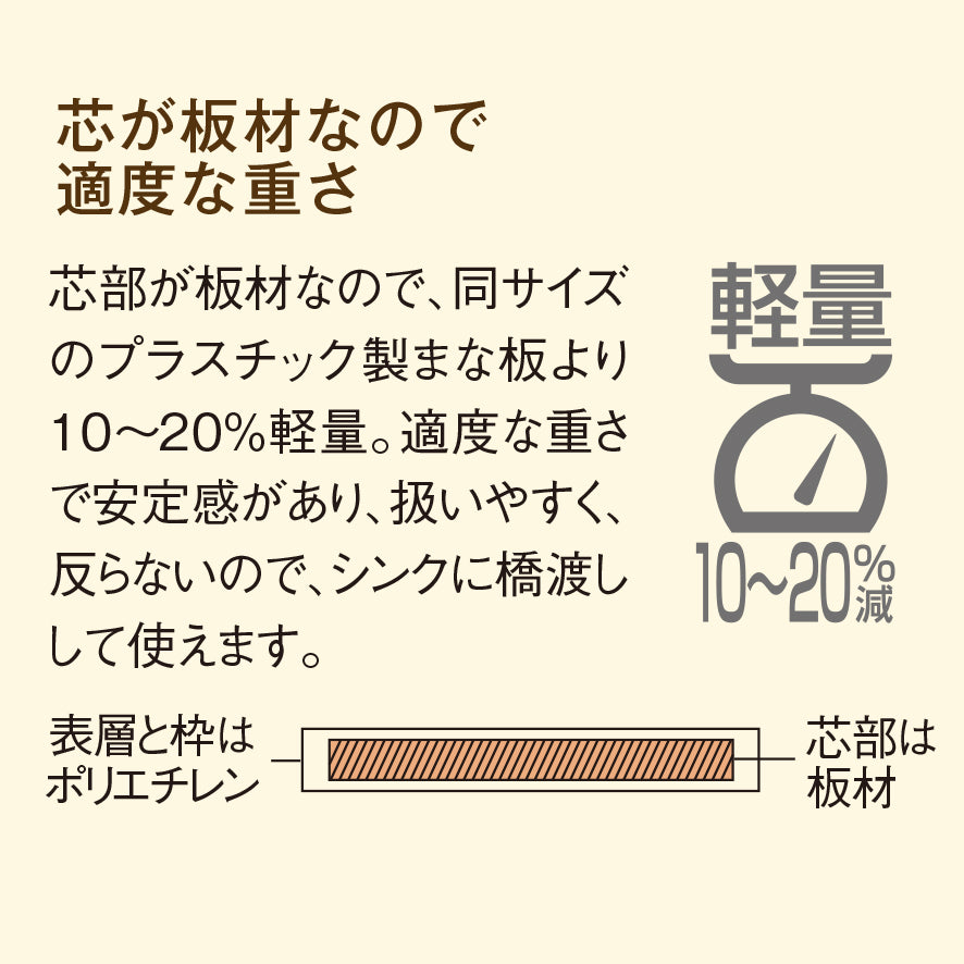 キッチンボード ＠ｋｉｔｃｈｅｎまな板 バードツリー MA132 BTR｜国際化工公式通販サイト【プラスチック まな板】